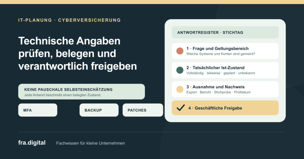 Technische Vorbereitung einer Cyberversicherung für kleine Unternehmen: Ein Antwortregister verbindet jede Frage und ihren Geltungsbereich mit dem tatsächlichen IT-Zustand, dokumentierten Ausnahmen, aktuellen technischen Nachweisen und der verantwortlichen geschäftlichen Freigabe.