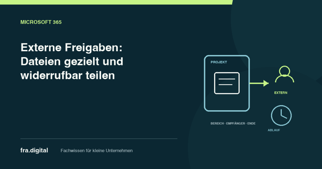 Editorialgrafik zu externen Microsoft-365-Freigaben mit authentifiziertem Gastzugriff, begrenztem Projektbereich und Ablaufkontrolle